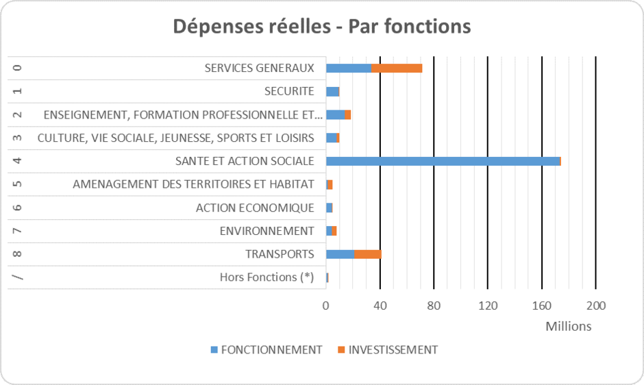 Agrandir l'image (fenêtre modale)